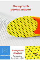 Shock Absorber Arch Support EVA Insoles - Omega Walk